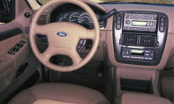 Mini Convertible vs. Ford Explorer Feature Comparison