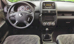 2003 Honda CR-V MPG