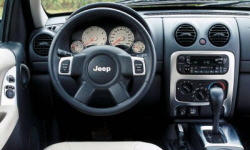 2003 Jeep Liberty body Problems