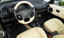 2003 Land Rover Freelander MPG
