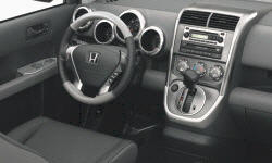 2003 Honda Element MPG