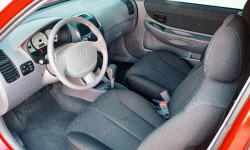 Chevrolet Impala / Monte Carlo vs. Hyundai Accent Feature Comparison