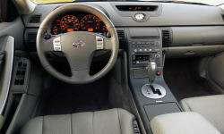 2004 Infiniti G MPG