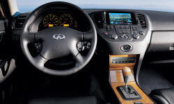 2003 Infiniti M MPG