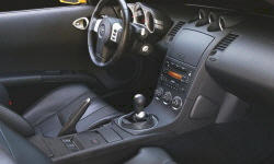 2005 Nissan Z MPG