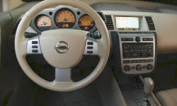 2004 Nissan Murano Repair Histories