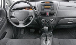 2003 Suzuki Aerio Repair Histories