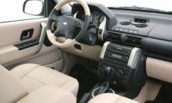 2004 Land Rover Freelander MPG