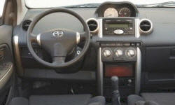 2006 Scion xA MPG