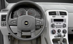 2005 Chevrolet Equinox MPG