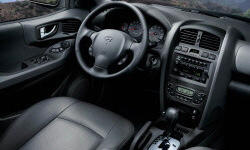 2006 Hyundai Santa Fe Photos