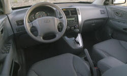 2008 Hyundai Tucson MPG