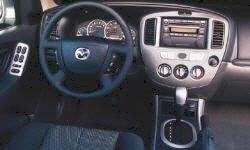 Mini Convertible vs. Mazda Tribute Feature Comparison