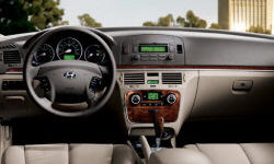 Hyundai Sonata vs. Volkswagen Passat Feature Comparison