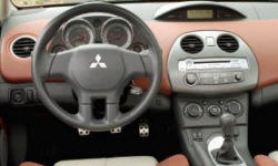 Mitsubishi Eclipse vs. Toyota Yaris Feature Comparison