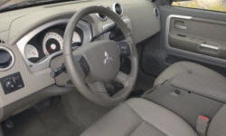 2006 Mitsubishi Raider MPG