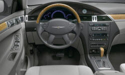 Chrysler Pacifica vs. Ford C-MAX Feature Comparison