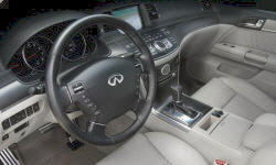 2008 Infiniti M MPG