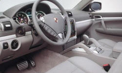 2008 Porsche Cayenne MPG