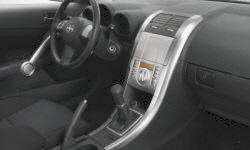Ford Explorer vs. Scion tC Feature Comparison