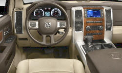 Dodge Ram 1500  Problems