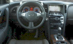 2009 Infiniti FX MPG