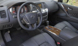 2009 Nissan Murano MPG
