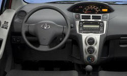  vs. Toyota Yaris Feature Comparison