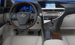 Lexus LX vs. Lexus RX Feature Comparison