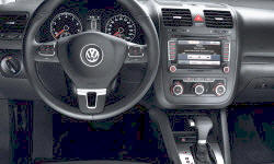 Volkswagen Golf / GTI vs. Volkswagen Jetta SportWagen Price Comparison