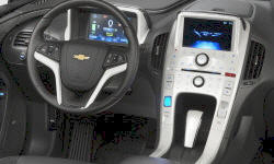 Chevrolet Volt vs. Dodge Charger Feature Comparison