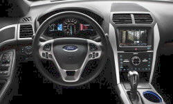 Ford Explorer vs. Lincoln Navigator Feature Comparison