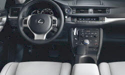 Lexus CT vs. Mercedes-Benz E-Class Feature Comparison