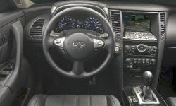 Infiniti FX vs. Toyota 4Runner Feature Comparison