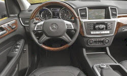 Mercedes-Benz M-Class MPG