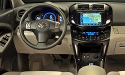 Toyota RAV4 EV vs. Hyundai Santa Fe Feature Comparison