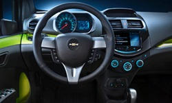 Chevrolet Spark vs. Nissan Murano Feature Comparison