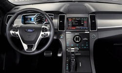 Ford Taurus vs. Ford Explorer Feature Comparison