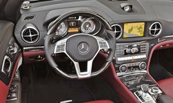 Lexus GS vs. Mercedes-Benz SL Feature Comparison