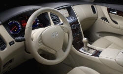 Infiniti QX50 vs. Lexus ES Feature Comparison