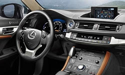 Lexus CT Price Information