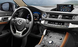 Lexus IS vs. Lexus CT Price Comparison