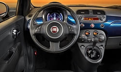 Fiat 500 vs.  Feature Comparison