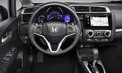 Honda Fit Price Information
