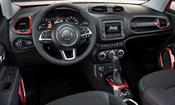 2015 Jeep Renegade MPG