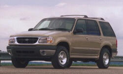 2001 Ford Explorer Gas Mileage (MPG)