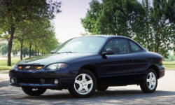 Ford Escort / ZX2 Photos