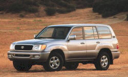 2000 Toyota Land Cruiser Gas Mileage (MPG)