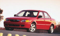 2000 Mazda Protege Gas Mileage (MPG)