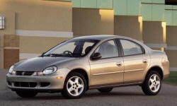 2003 Dodge Neon Gas Mileage (MPG)